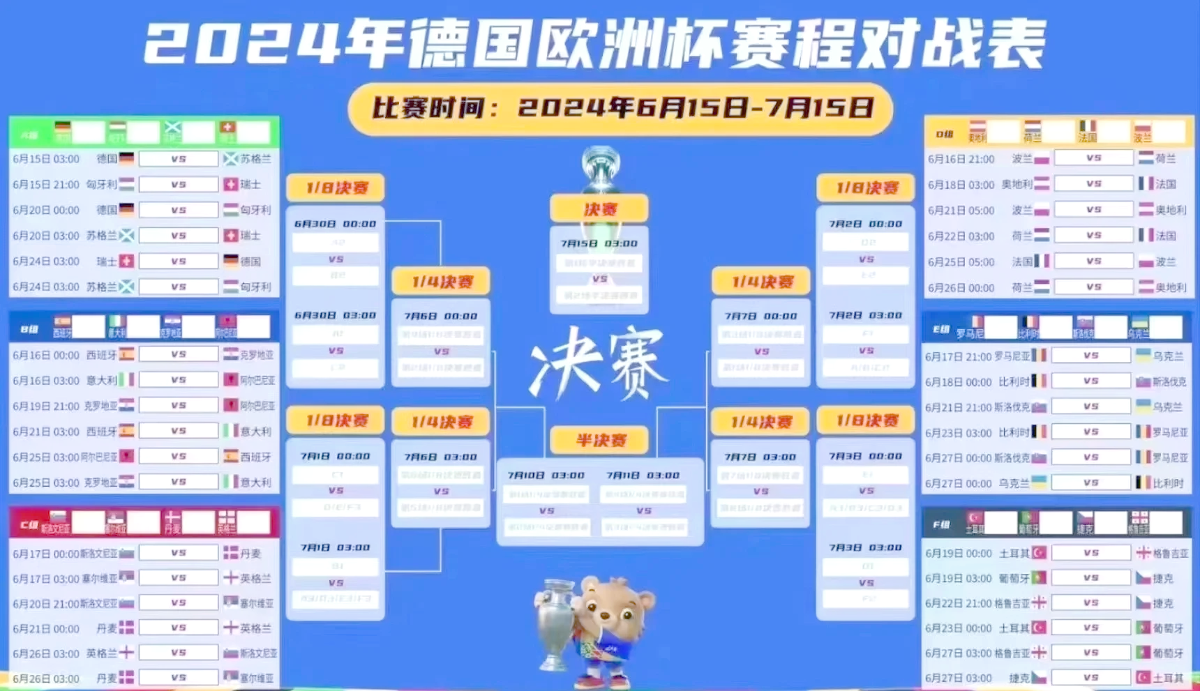 包含波兰队惊险战胜瑞士，晋级欧洲预选赛半决赛的词条