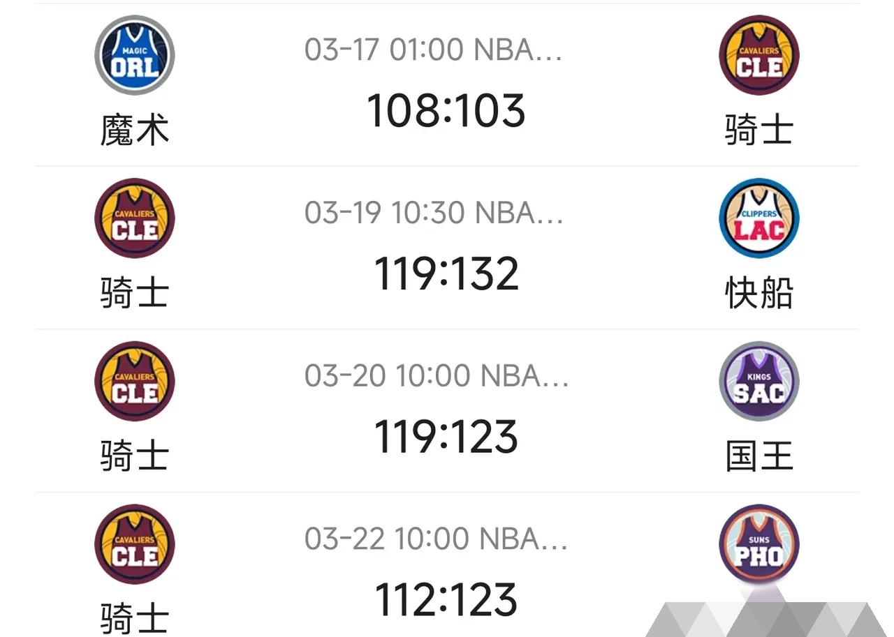 太阳高歌猛进，保罗掌舵表现抢眼再度领先西部