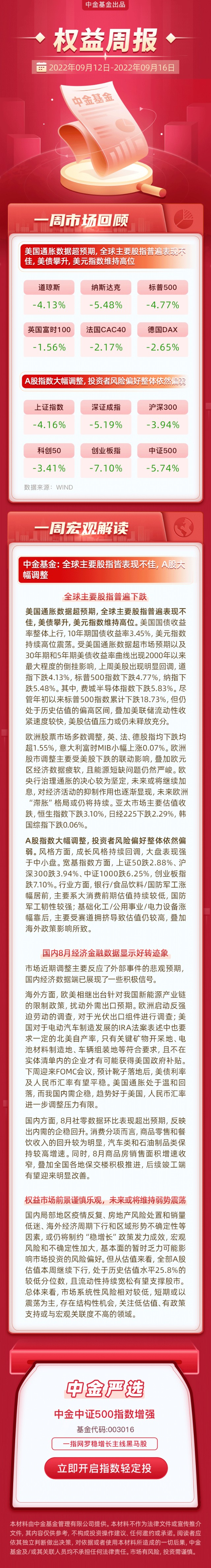 北美洲足球赛事大幅调整，持续受到球迷关注的简单介绍