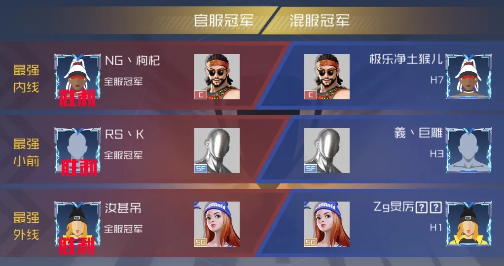 澳洲队获得连胜，夺得冠军宝座