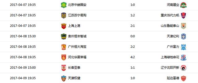 拜仁慕尼黑连胜延续，雄踞积分榜榜首位置