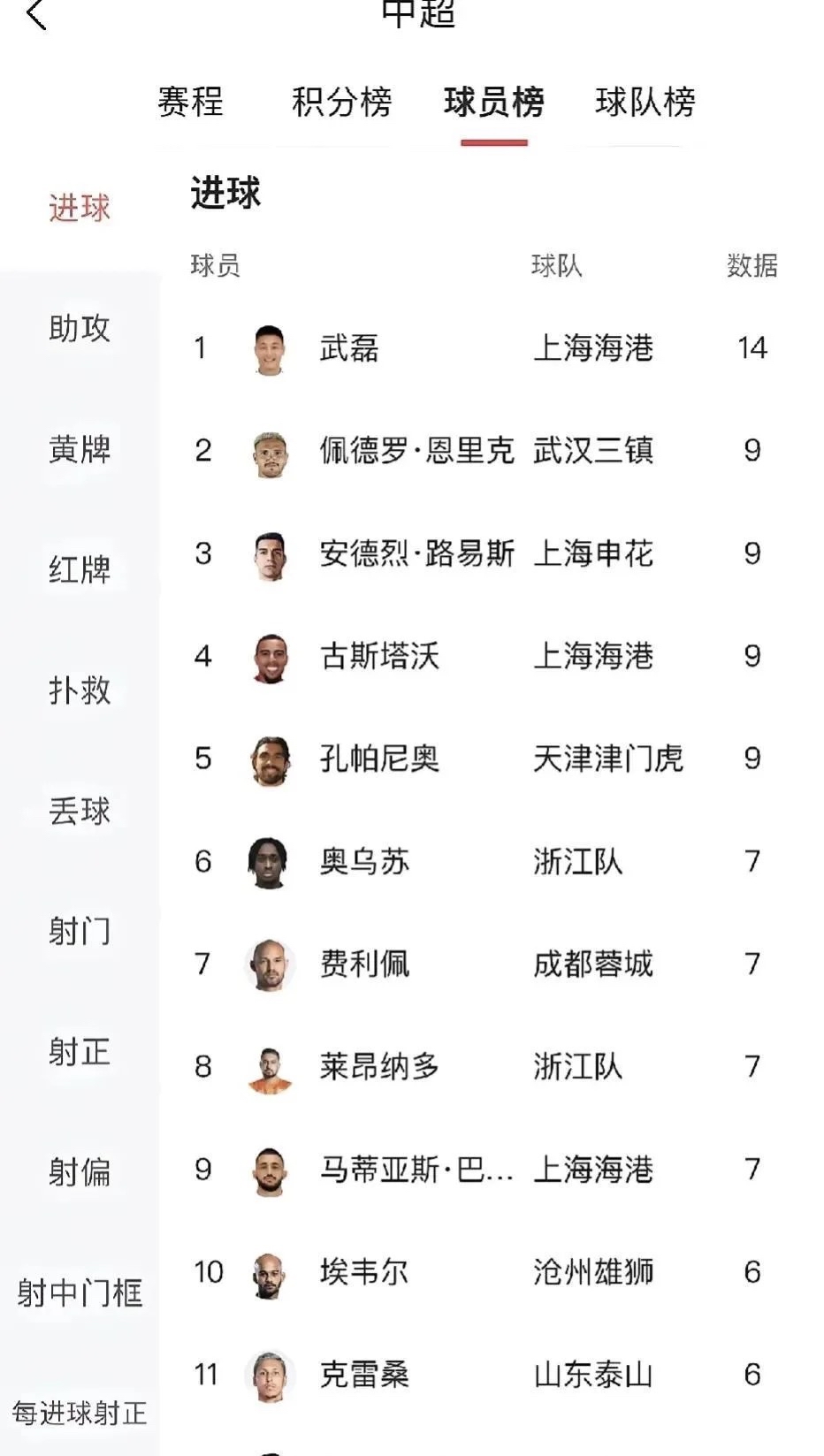 爱游戏app-国内足球联赛中球员表现不俗赢得赞誉