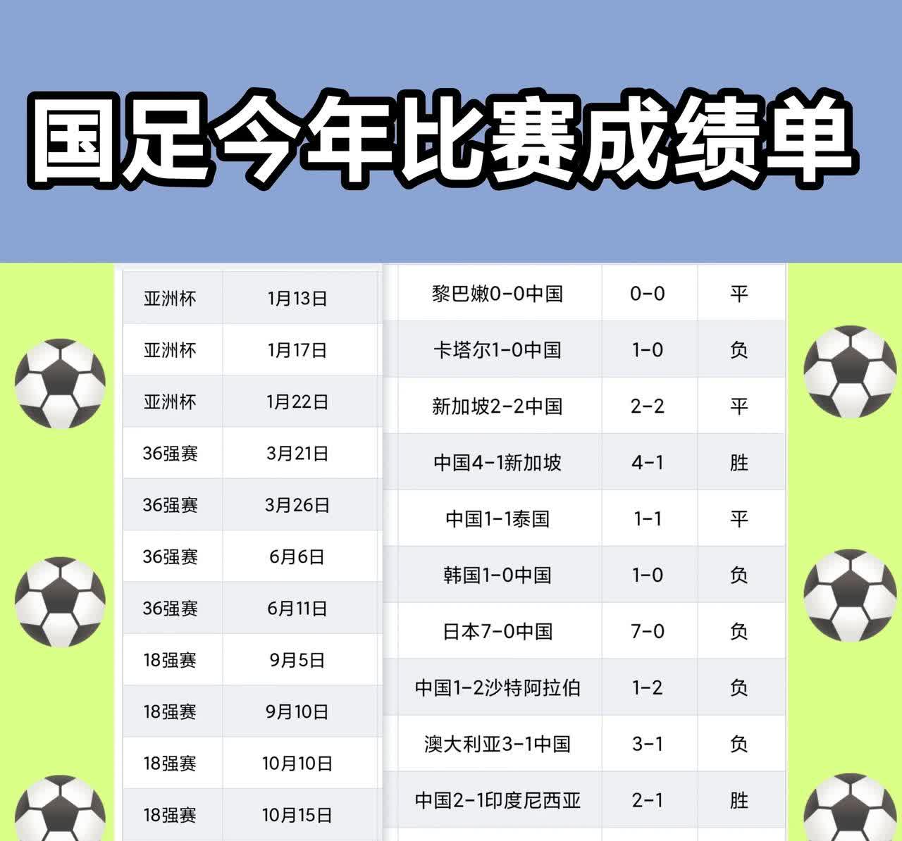 爱游戏-惊险一球小胜，球队稳定排名前列的简单介绍
