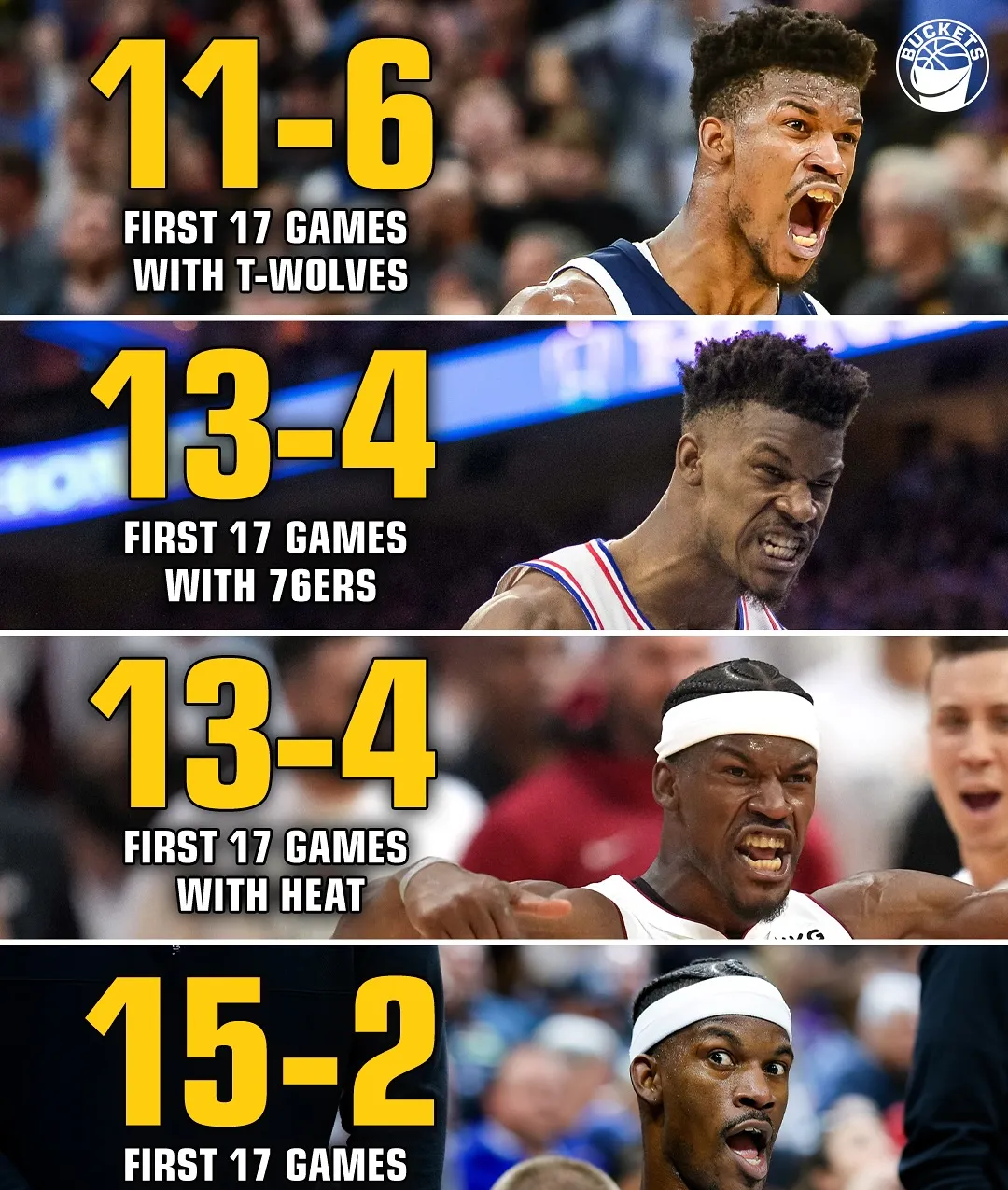 爱游戏官网-热火力克太阳！巴特勒决定性表现，带领球队胜出的简单介绍