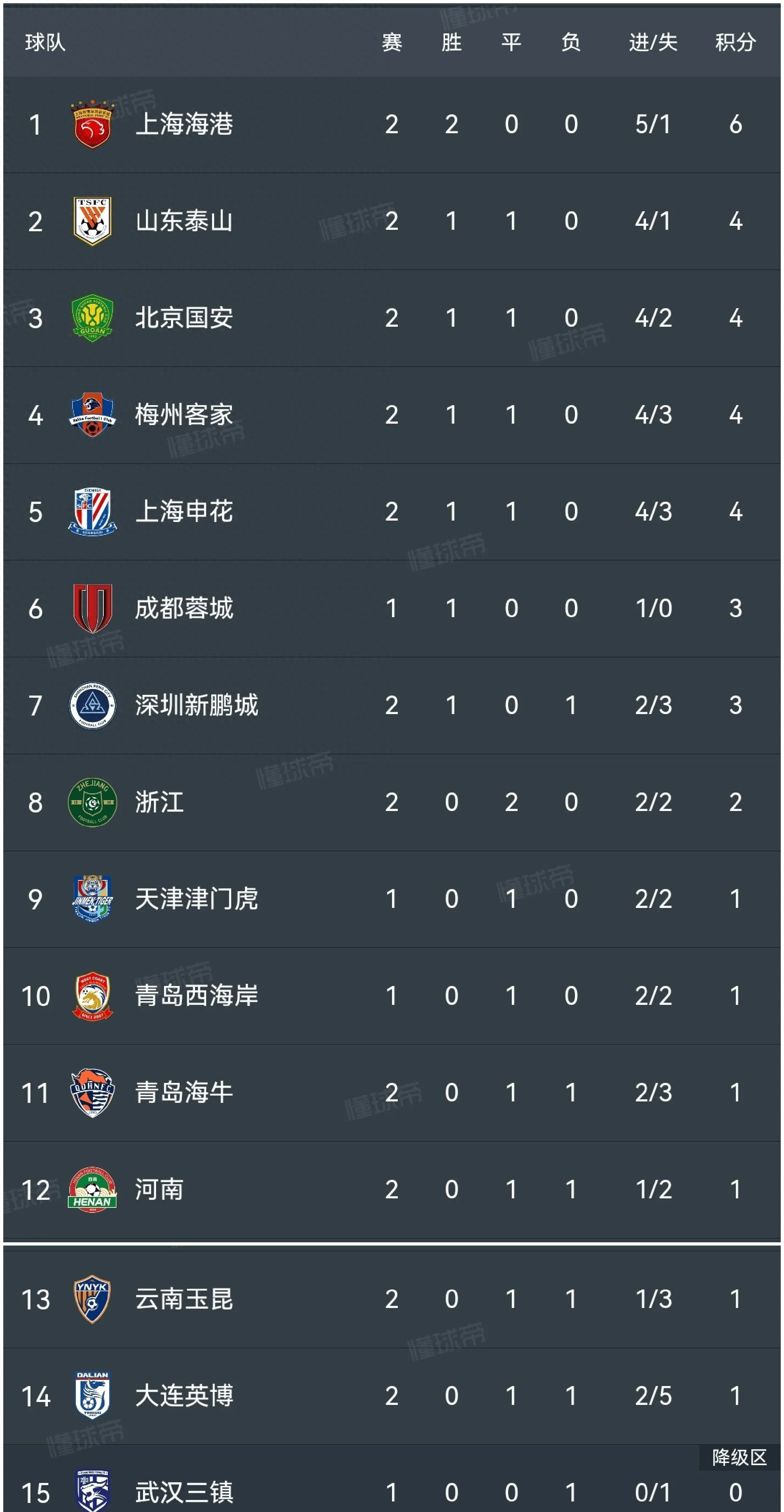 爱游戏网页版登录入口-那不勒斯客场告捷，积分榜逐渐攀升的简单介绍